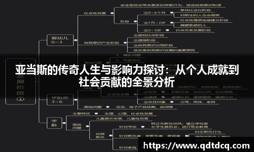亚当斯的传奇人生与影响力探讨：从个人成就到社会贡献的全景分析